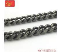 金屬鏈條 工業的動脈與時尚的點睛